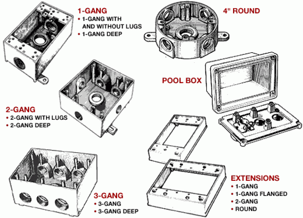 Enclosure Hardware and Accessories